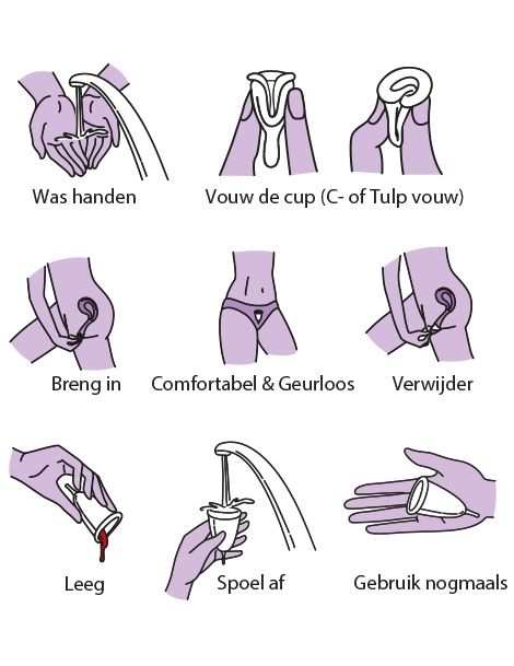 Gebruiksaanwijzing menstruatiecup lucovitaal