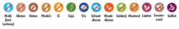 Allergenen