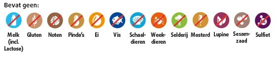 Bevat Geen Bevat Geen