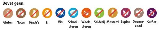 Bevat Geen Bevat Geen