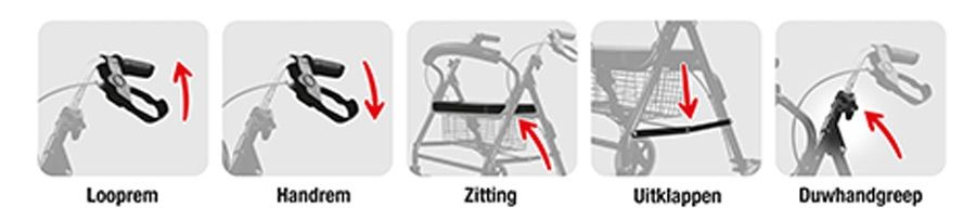 Rollator